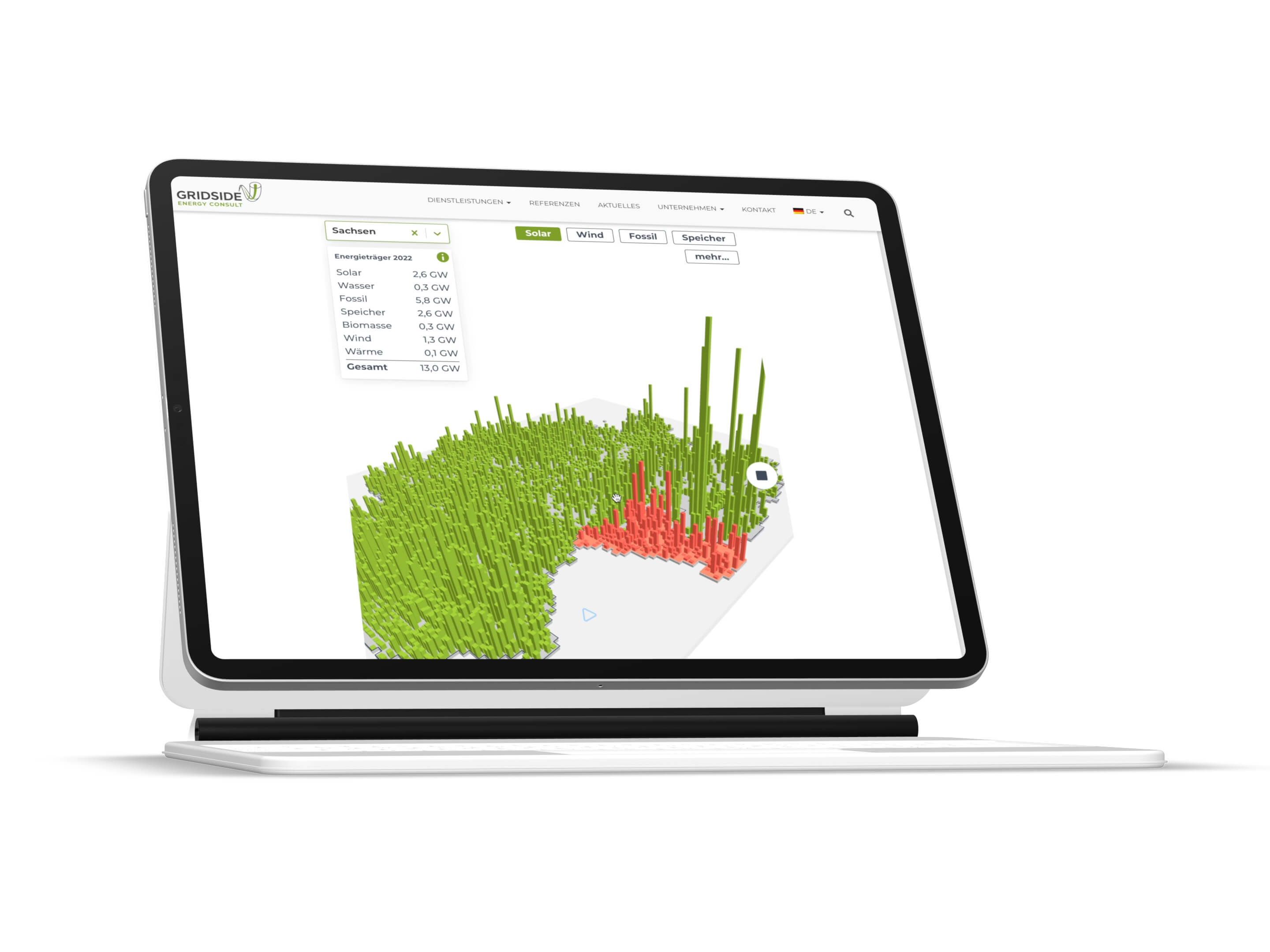 Interaktives 3D-Diagramm