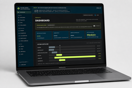 Website und Voting-Plattform für die Made in Germany Awards - Projekt Vorschau