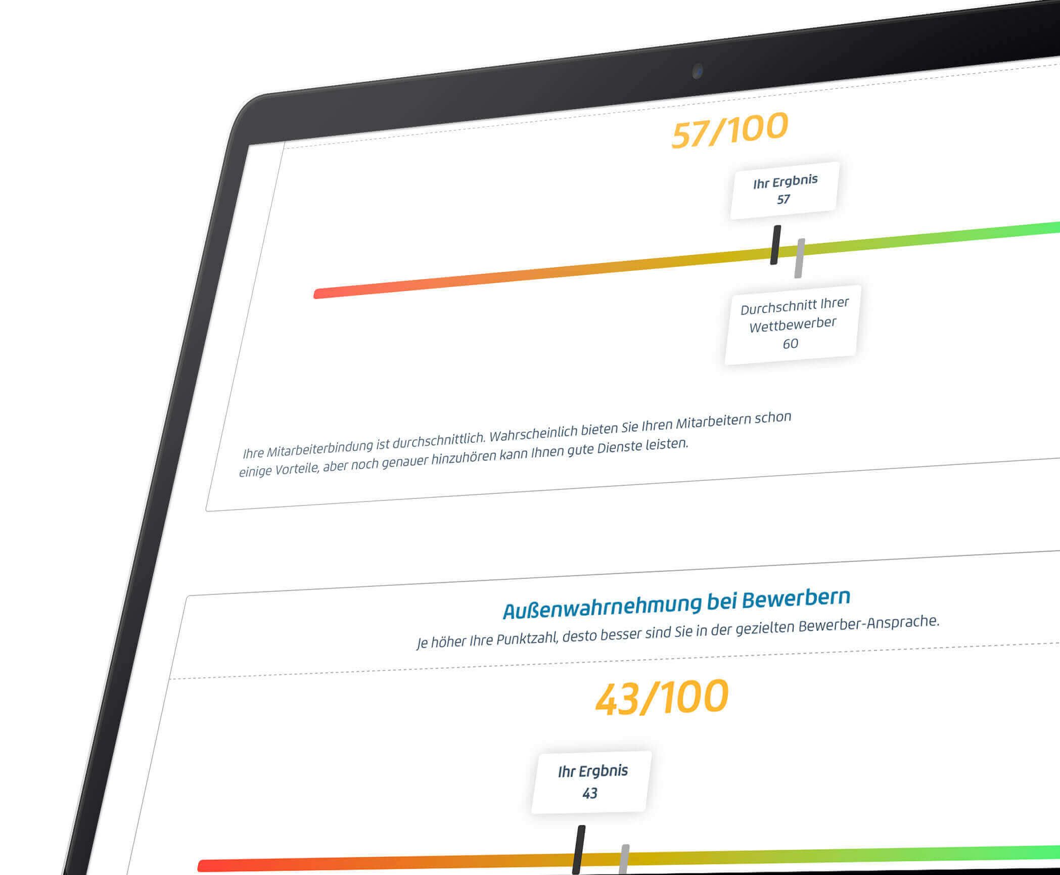 Umfrage Plugin für WordPress